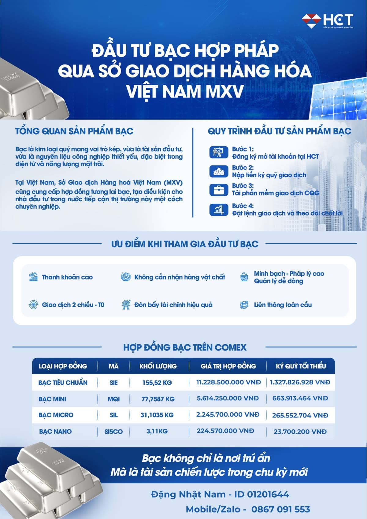 Thị trường kim loại quý đang dự báo điều gì mà ngân hàng trung ương chưa dám nói?