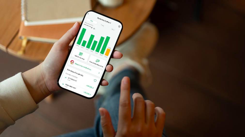 Siêu Giải Pháp Thanh Toán VPBank: Bứt phá trải nghiệm – Tối ưu mọi hành trình chi tiêu