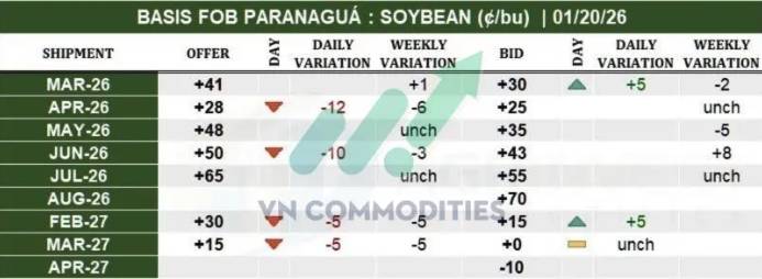 Động lực tăng yếu dần, thị trường bắt đầu thận trọng hơn