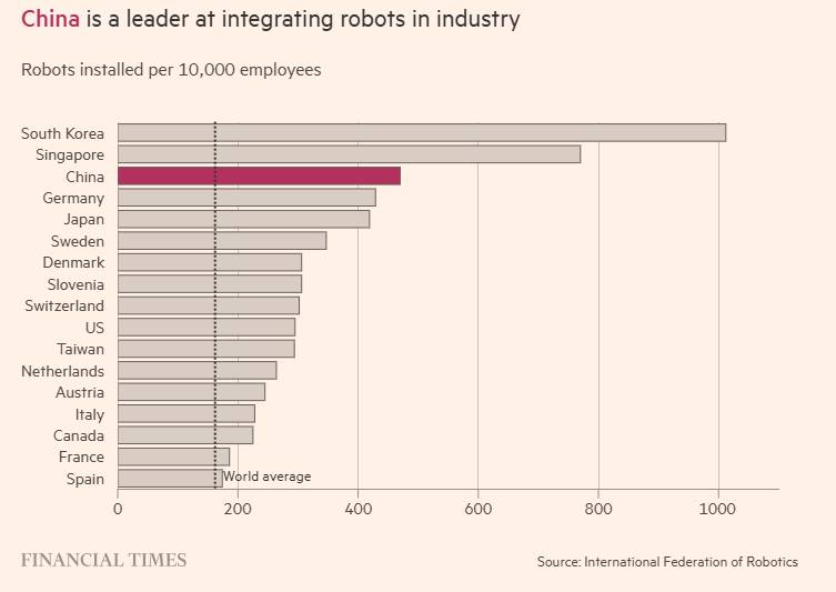 Vì sao Trung Quốc có thể thắng “cuộc đua AI” dù Mỹ đang dẫn trước?