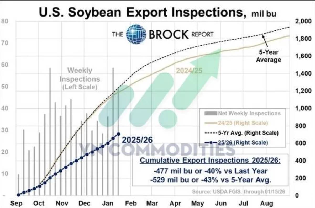 Động lực tăng yếu dần, thị trường bắt đầu thận trọng hơn
