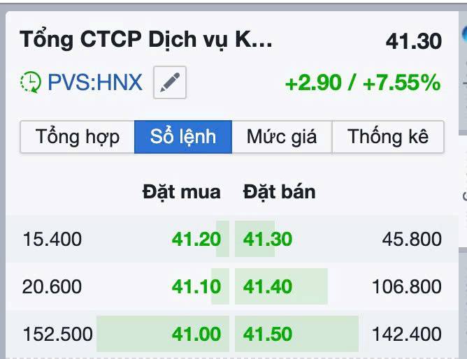 Tổng hợp phím hàng PVS siêu phẩm giá đáy ăn liền 8%.  ...