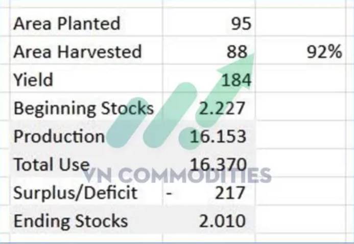 Động lực tăng yếu dần, thị trường bắt đầu thận trọng hơn