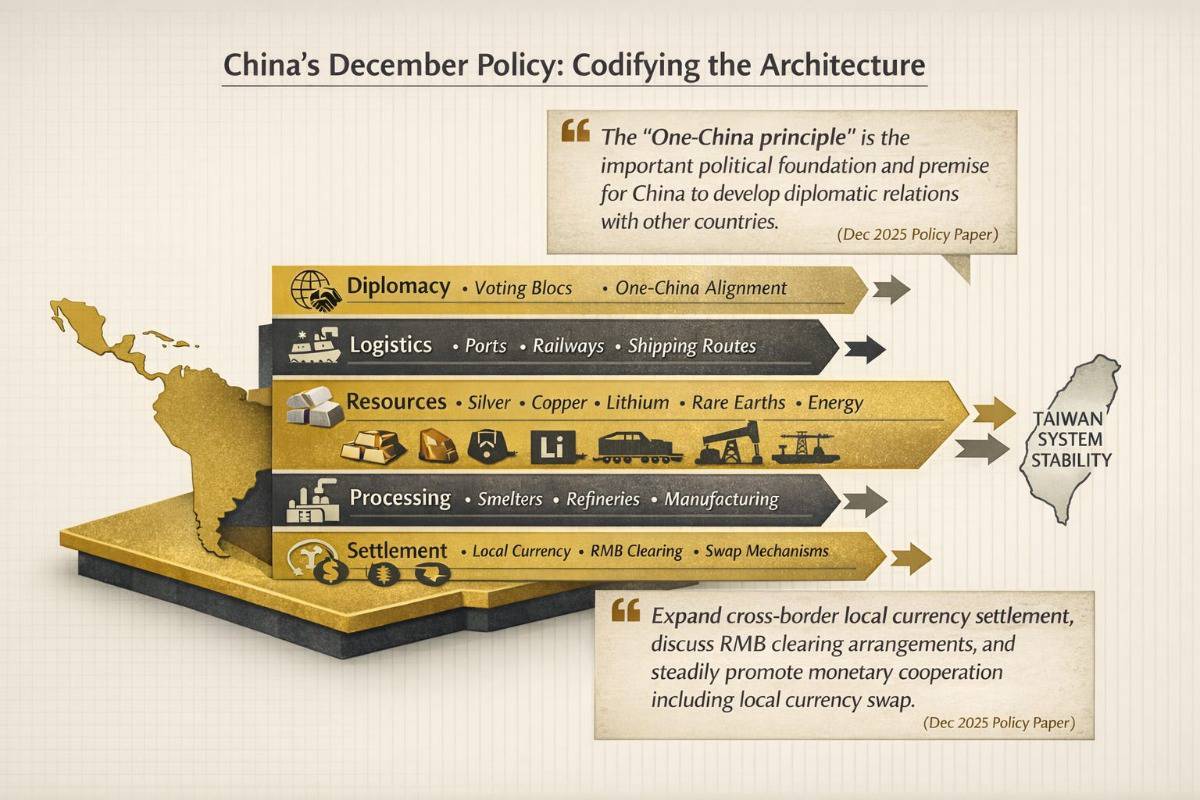 Cuộc chiến giá Bạc báo hiệu xung đột leo thang ở Trung Quốc.