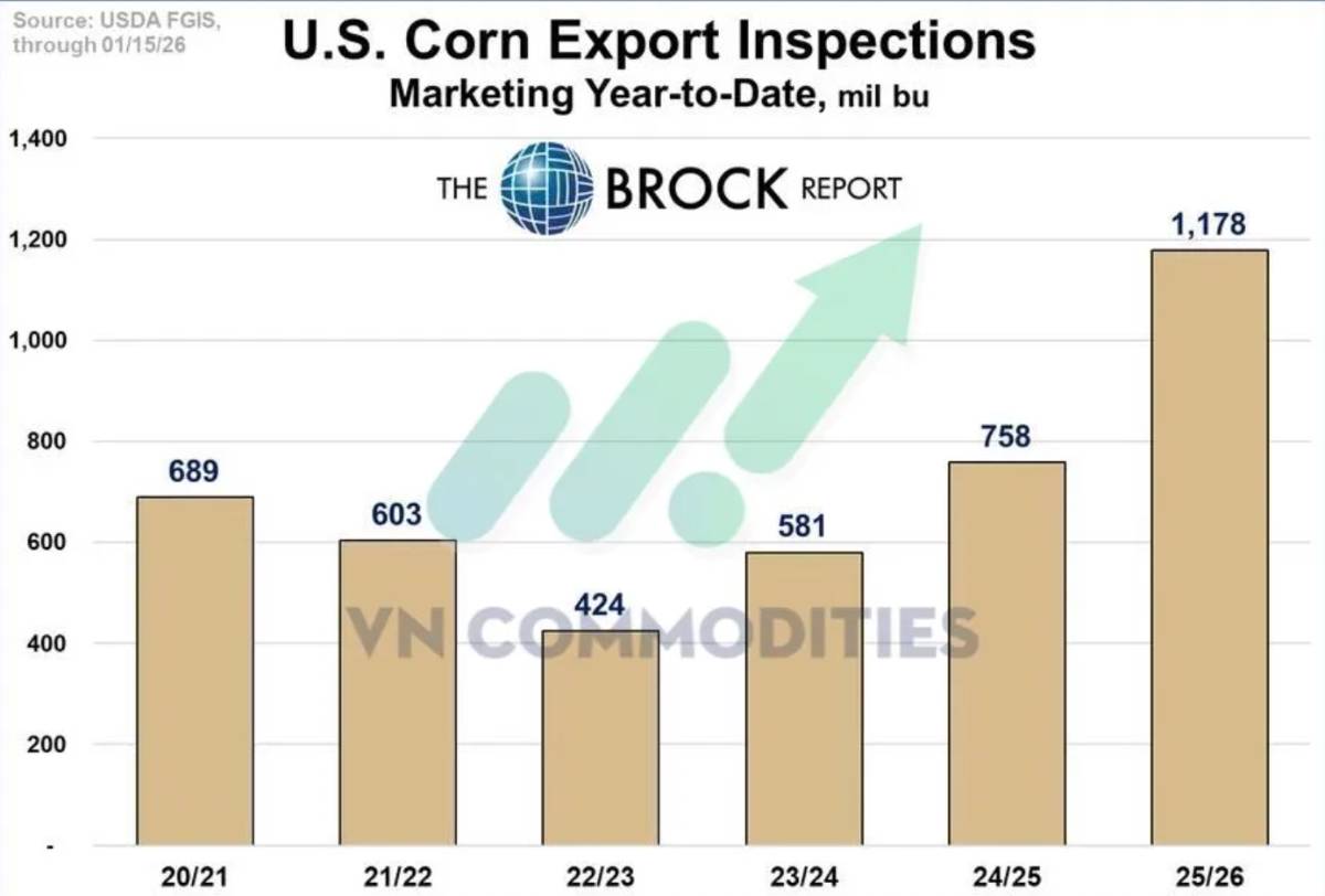 Động lực tăng yếu dần, thị trường bắt đầu thận trọng hơn