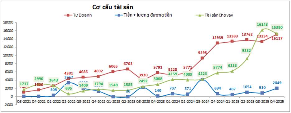 VIX – Có gì cho 2026