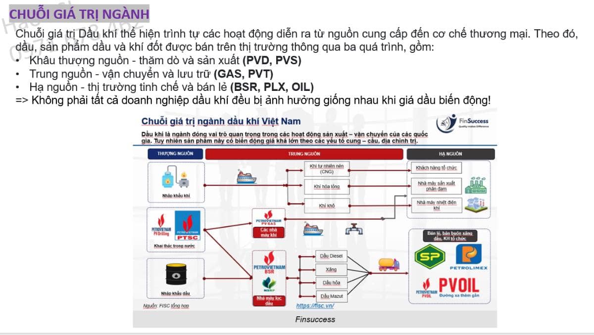 Tiềm năng nhóm cổ phiếu dầu khí giai đoạn 2026-2028. ﻿. Khi thế giới bắt đầu nghi ngờ đồng USD, vàng  ...