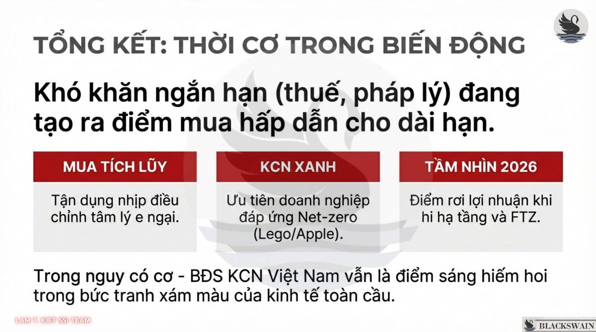 Chiến lược đầu tư ngành Bất động sản Khu công nghiệp trong 2026.  ...