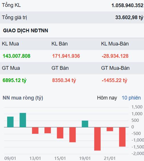 Nhóm cổ phiếu Nhà nước bị bán rất mạnh - Dòng tiền đang lan tỏa và cơ hội cho siêu cổ này!