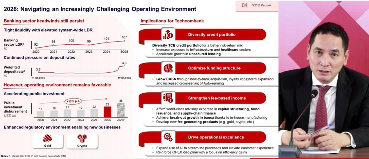 Cuộc đua "sandbox" tài sản số 2026: khi những "gã khổng lồ" chứng khoán phô diễn cơ bắp tài chính