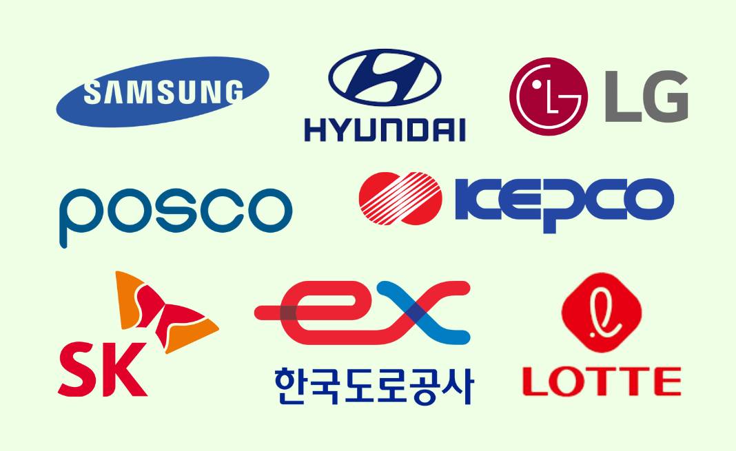 Bức tranh toàn cảnh về Đổi mới sáng tạo tại Hàn Quốc. Từ 'kỳ tích sông Hàn' đến trung tâm đổi mới hàng  ...