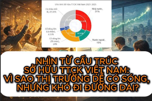 Nhìn từ cấu trúc sở hữu TTCK Việt Nam: Trong quá khứ vì sao thị trường dễ có sóng, nhưng khó đi đường dài?