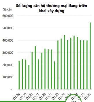 Ngành Thép 2026 - Miếng bánh không chia đều cho tất cả