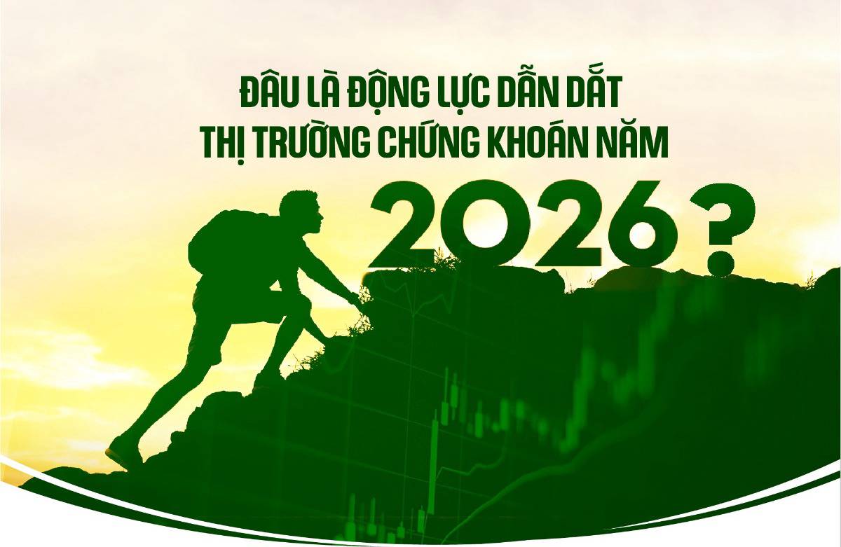 Thị trường 2026: Bình thường hóa sau tăng trưởng nóng và cuộc chơi của sự chọn lọc