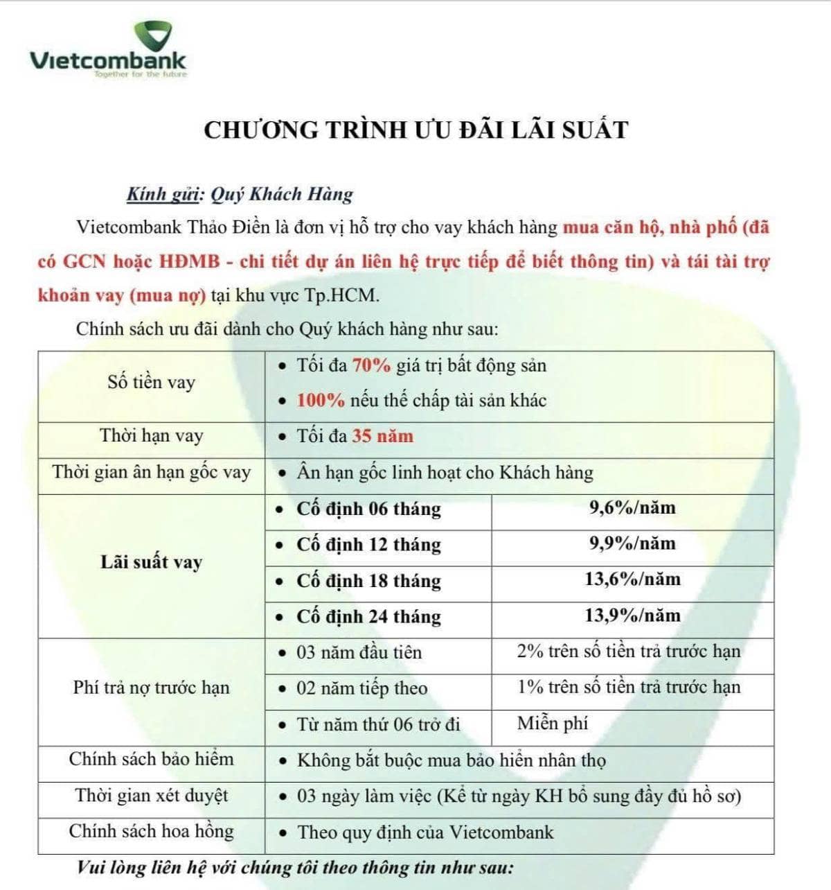 Vietcombank nâng lãi vay mua nhà từ 28/01/2026: “Độ dốc lãi suất” đang nói điều gì về thị trường tiền tệ 2026?