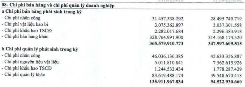 DRC- Đã thoát khỏi giai đoạn khó khăn chưa?