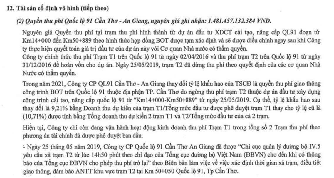 "Cởi trói" cơ chế BOT trước 10/02/2026 - CTI có phải là "ngôi sao sáng" nhất?