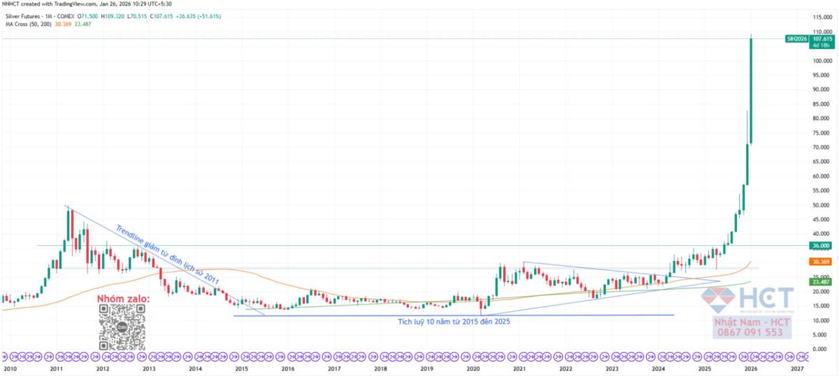 Khi đất hiếm trở thành vũ khí: Trung Quốc siết cung và cú sốc mới cho công nghệ toàn cầu