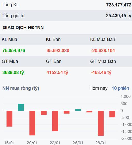 Dòng tiền đang thật sự lan tỏa - Nhà đầu tư cần chú ý ngay cổ phiếu này!