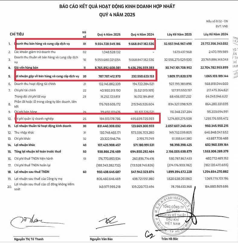 PVS - Thách thức mọi rào cản