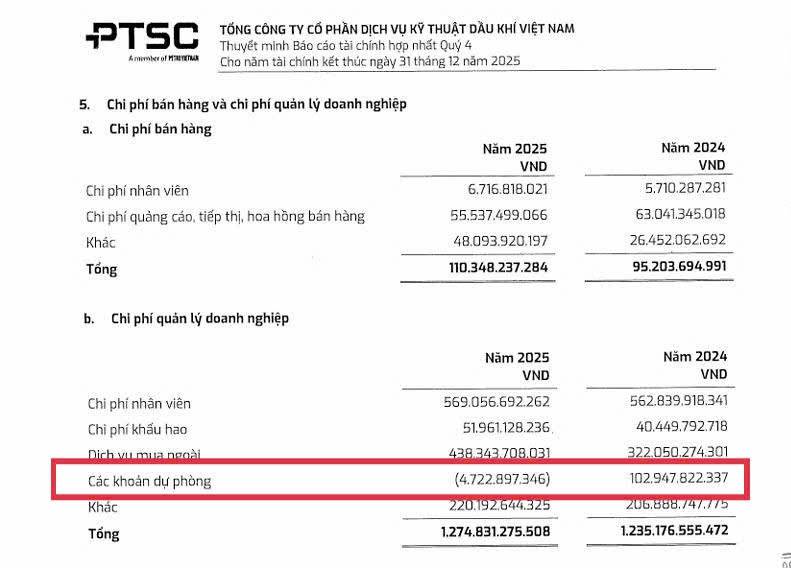 PVS - Thách thức mọi rào cản