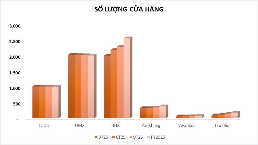 Nhìn lại quỹ đạo tăng trưởng của siêu cổ phiếu này từ thời điểm IPO!