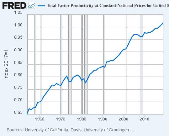 Khi Tăng Trưởng Dựa Trên Nợ: Cuộc Khủng Hoảng Tiếp Theo Đã Được Lập Trình Sẵn?