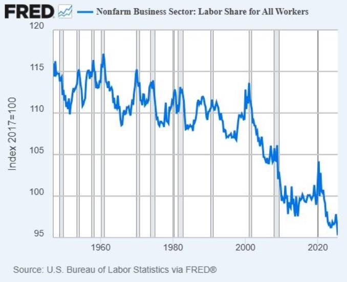 Khi Tăng Trưởng Dựa Trên Nợ: Cuộc Khủng Hoảng Tiếp Theo Đã Được Lập Trình Sẵn?