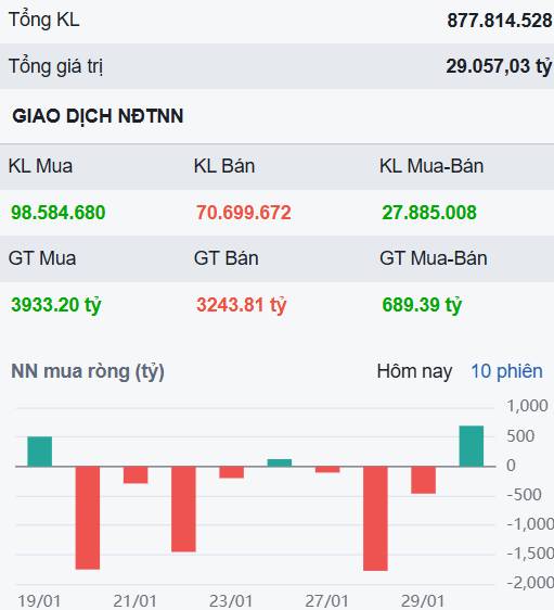 Khi dòng tiền ngày càng lan tỏa rộng, đâu sẽ là cổ phiếu hấp dẫn nhất?
