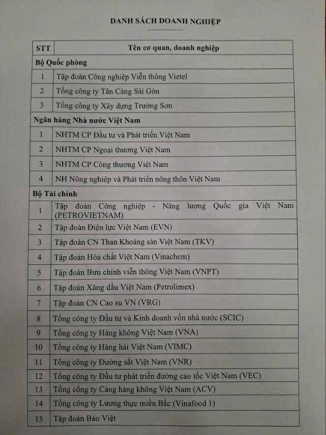 Cuộc họp bước ngoặc rất nhiều nhà đầu tư đang ngóng chờ về các doanh nghiệp nhà nước. Sáng ngày mai  ...