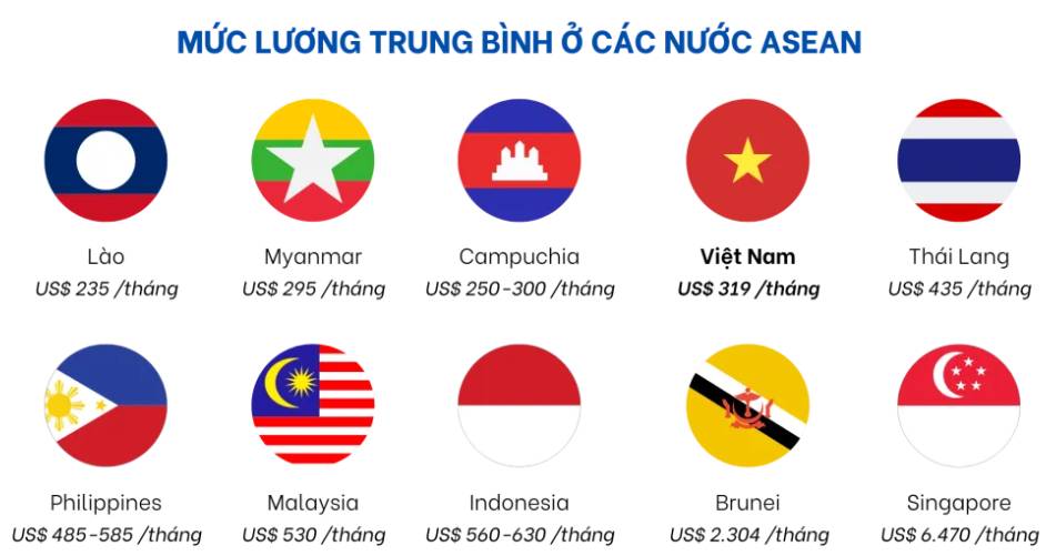 Bản đồ sinh tồn của Việt Nam trong thập kỷ tới - Phần 1