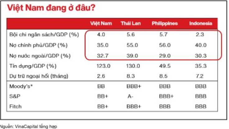 Sự kiện có thể tạo cú hích lớn cho chứng khoán Việt Nam