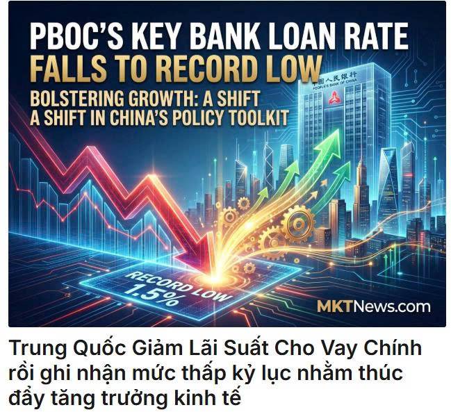 PBOC Giảm Lãi Suất Chính Sách Một Năm Ở Mức Thấp Nhất Lịch Sử 1.5% Đang Thúc Đẩy Giá Đồng Tăng Nhanh  ...