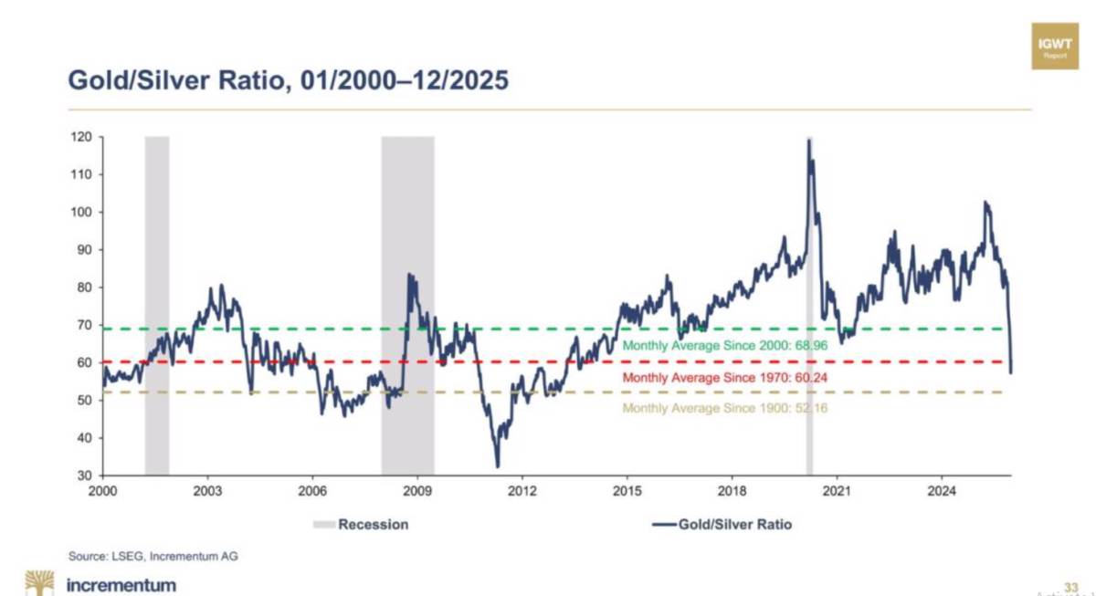 Từ “tốc độ” sang “chất lượng”: Trung Quốc tái định hình chiến lược tăng trưởng trong bối cảnh suy yếu
