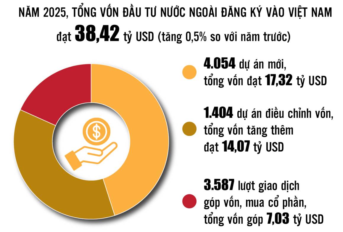 Bản đồ sinh tồn của Việt Nam trong thập kỷ tới - Phần 3