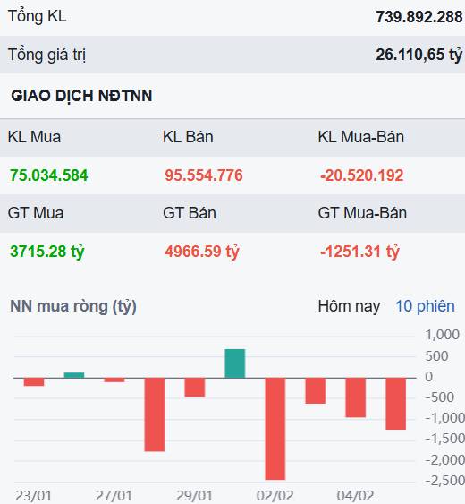 Thị trường rung lắc mạnh - Cơ hội mua gom 1 cổ phiếu rất hấp dẫn!
