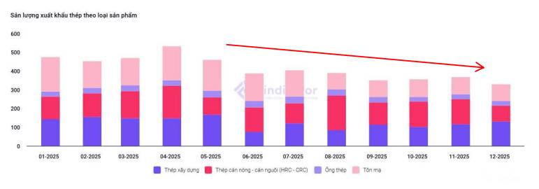 Một HSG thận trọng hơn