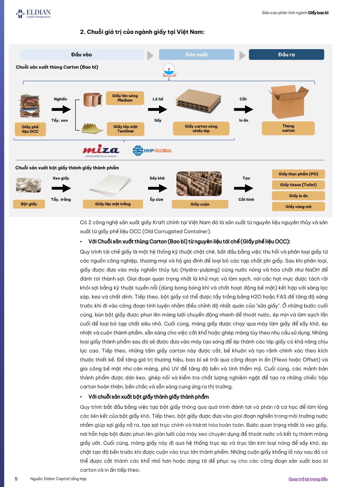 Phát triển bền vững trong kỷ nguyên vươn mình - Báo cáo phân tích lần đầu ngành giấy bao bì tại Việt Nam