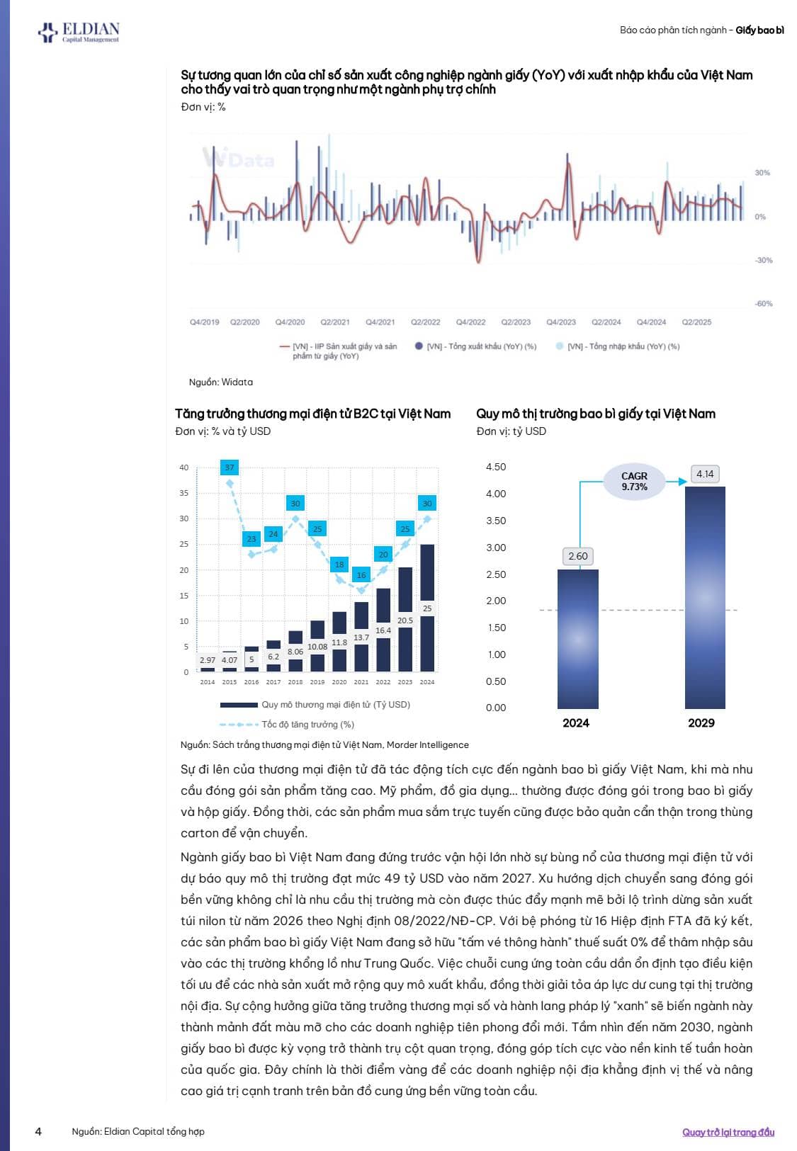 Phát triển bền vững trong kỷ nguyên vươn mình - Báo cáo phân tích lần đầu ngành giấy bao bì tại Việt Nam