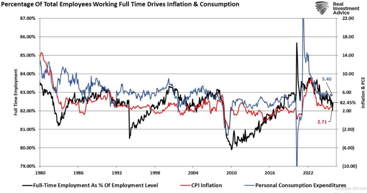 Chu kỳ reflation mới: chính sách nới lỏng có đủ để chấm dứt lạm phát một lần nữa?
