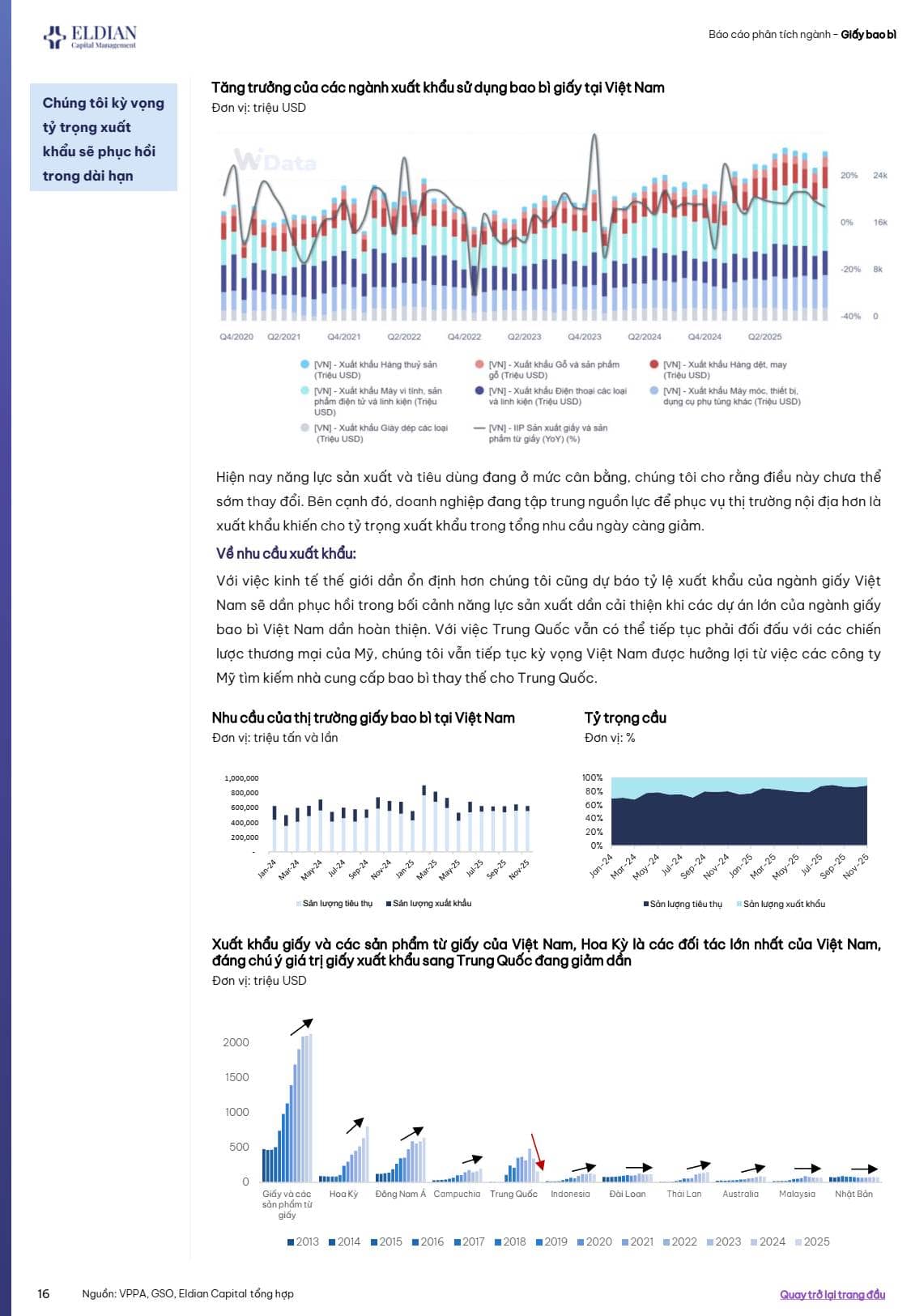 Phát triển bền vững trong kỷ nguyên vươn mình - Báo cáo phân tích lần đầu ngành giấy bao bì tại Việt Nam