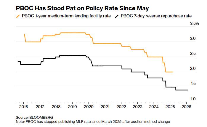 Việc làm và lạm phát cùng lúc thử thách Fed trong tuần này. Các nhà đầu tư và nhà hoạch định chính sách ...
