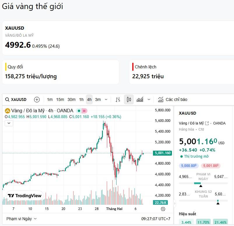 09/02 - Đứng ngoài để quan sát