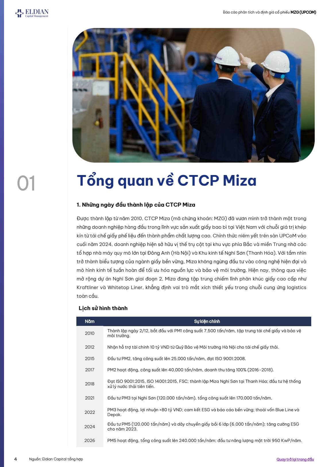 Công suất bùng nổ trong kỷ nguyên tăng trưởng mới - Báo cáo phân tích lần đầu CTCP MIZA (UPCOM: MZG)