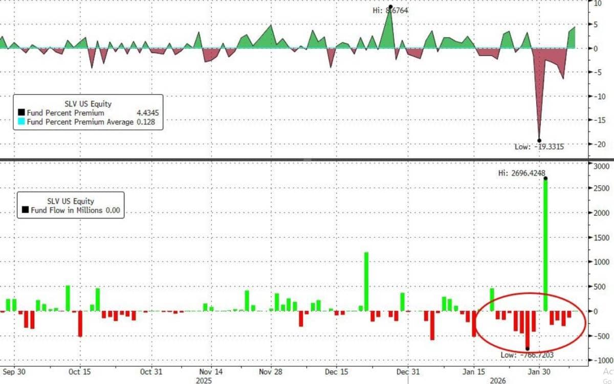 Sóng gió ngắn hạn, lực cầu dài hạn: vì sao vàng vẫn giữ thế thượng phong giữa biến động?