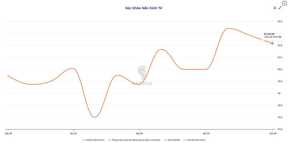 Cổ phiếu ACB – Lợi nhuận giảm mạnh, có nên bán tháo?