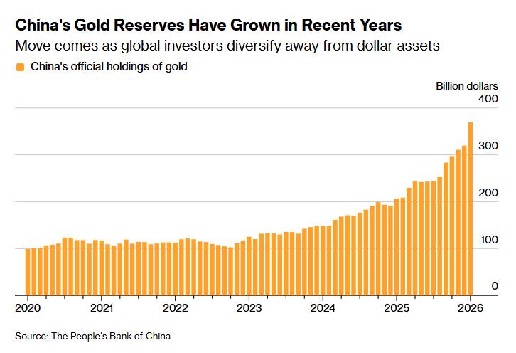 Trái phiếu Mỹ: Quyền lực tài chính hay điểm yếu địa chính trị?
