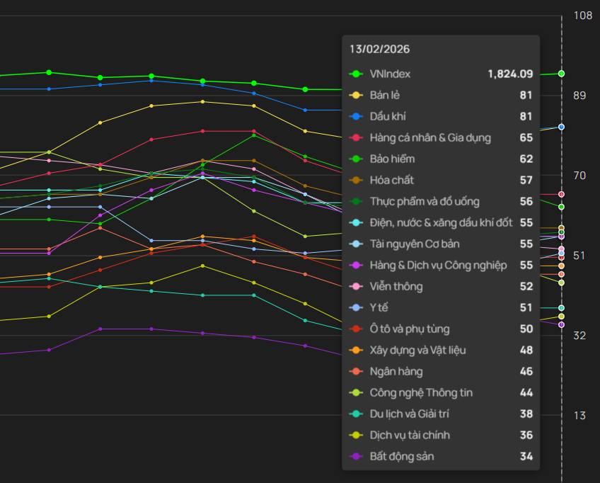 Ất Tỵ khép lại – thị trường hồi phục