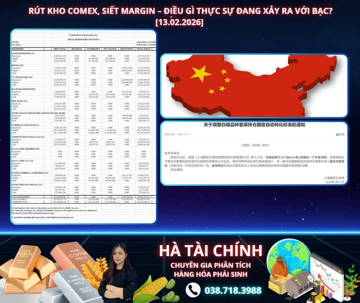 Vì sao giá bạc giảm trong phiên 12.02.2026?