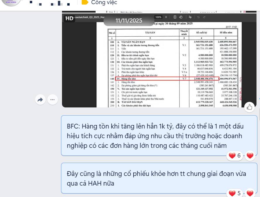 Một cổ phiếu tương tự như BFC – Sẵn sàng vào pha tăng giá trong năm 2026